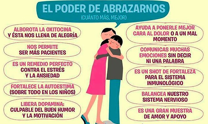 poder-del-abrazo-psicologia